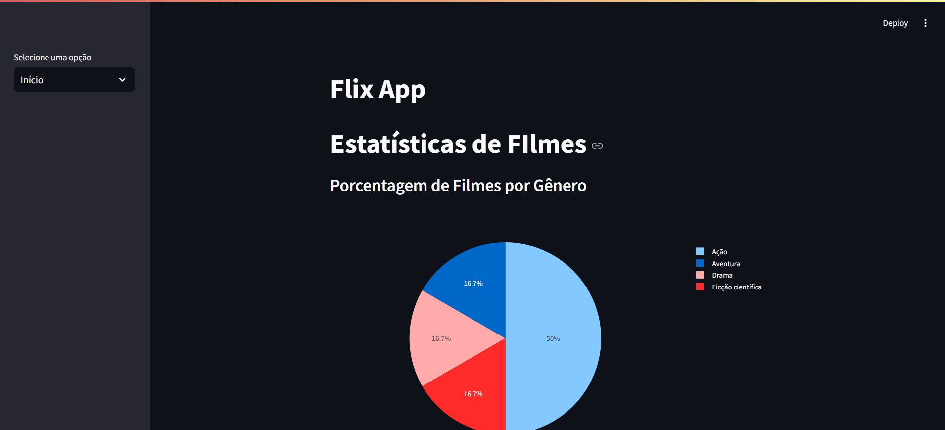 Flix App